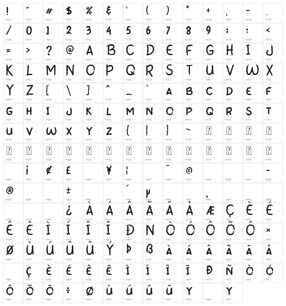 Brush Town Character Map