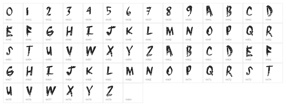 BrushGrunge Character Map