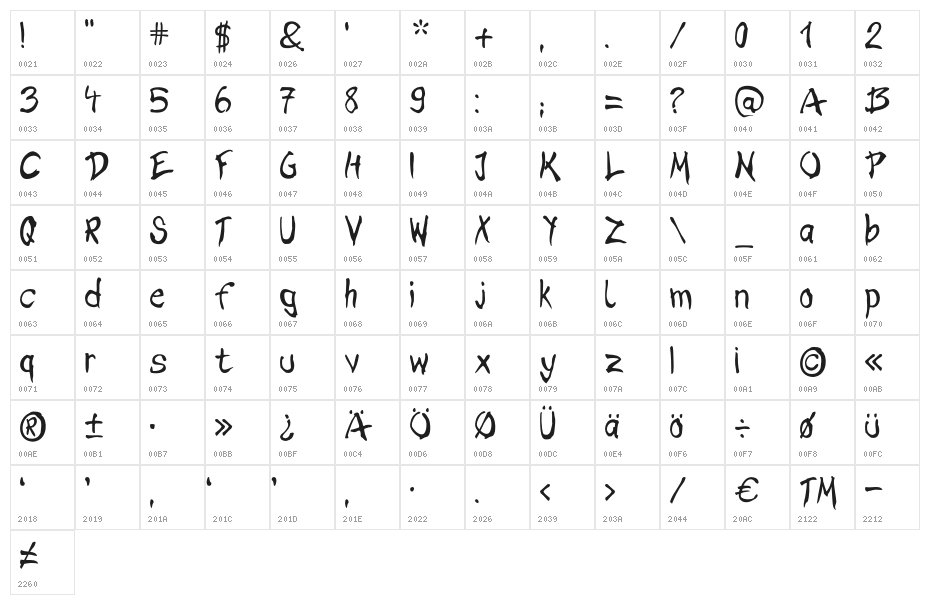 BrushHour-Regular Character Map