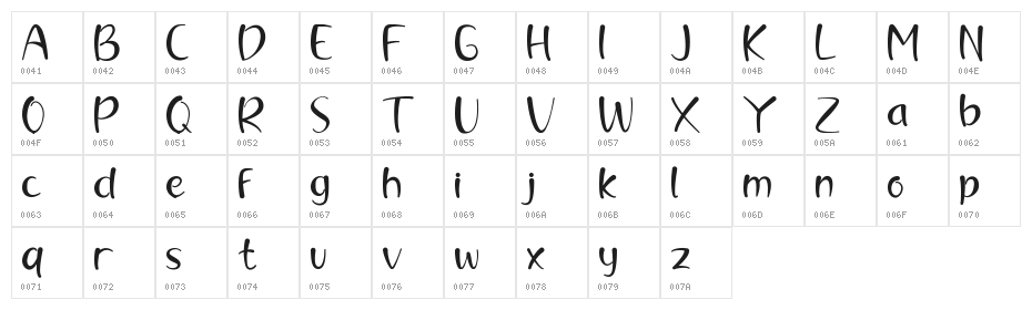 BrushKencurdemo Character Map