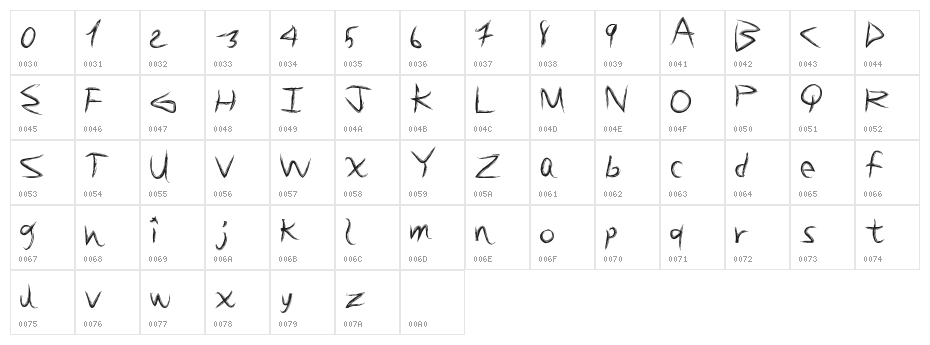 BrushSand Character Map