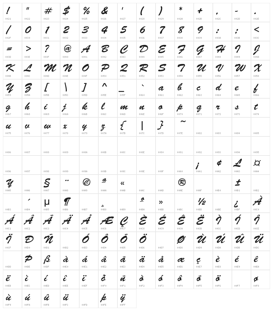 BrushScript-Normal-Italic Character Map