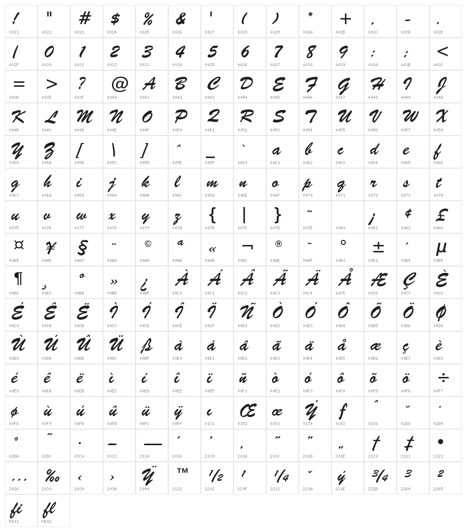 BrushScriptOpti-Regular Character Map