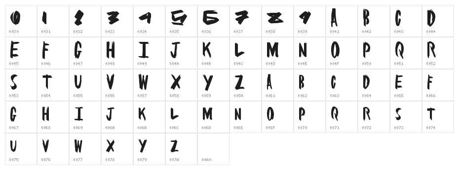 BrushSome Character Map