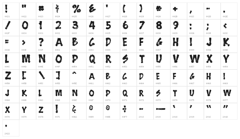 BrushStrokeFast Character Map