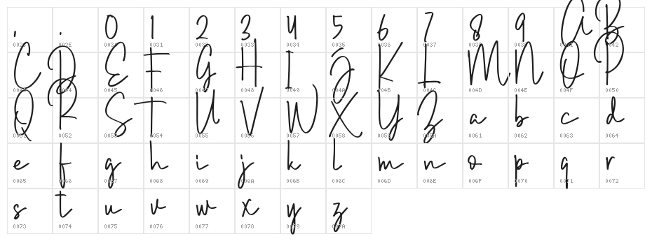 BrushWayne-Regular Character Map