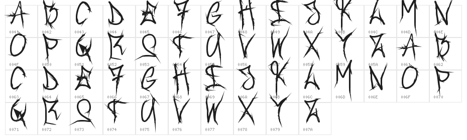 Brush_Of_Anarchy Bold Character Map