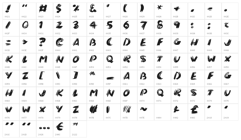 Brushalot Character Map