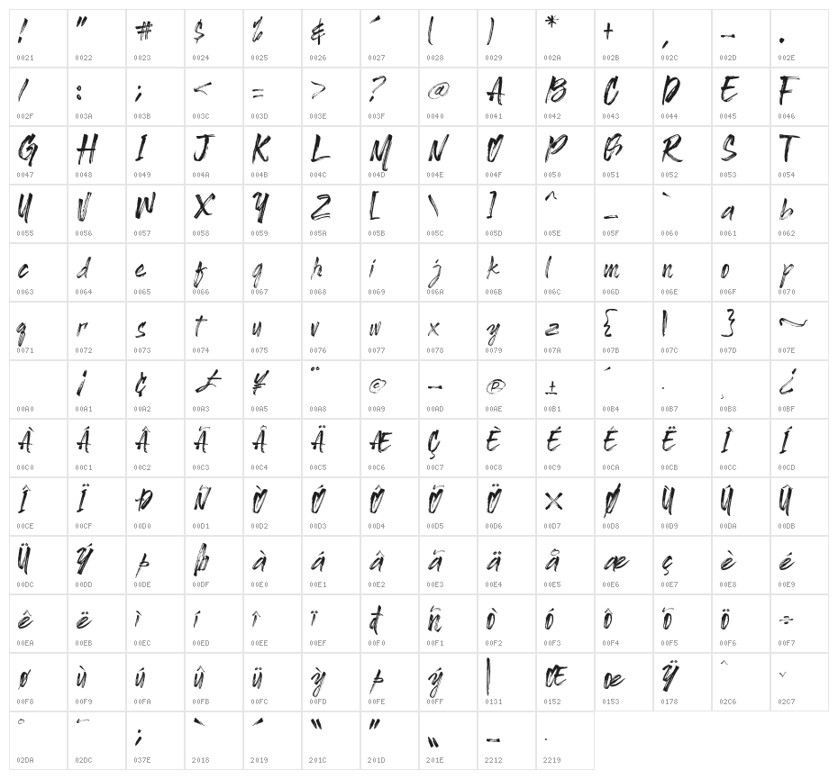 Brushbress Character Map