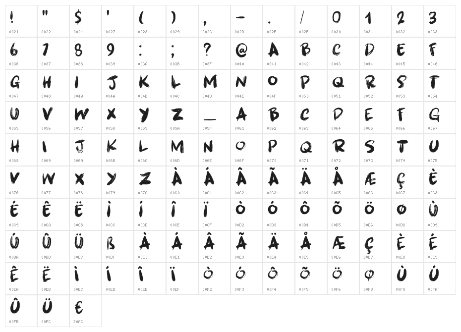 Brushcrazy DEMO Regular Character Map