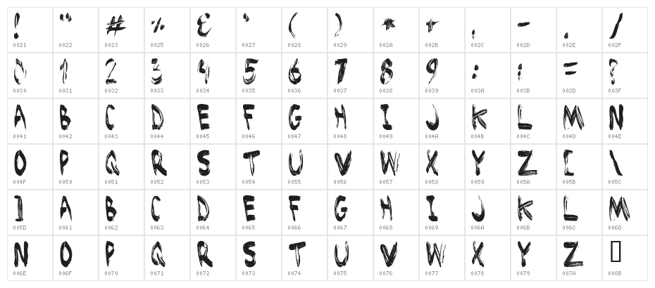 Brushed Character Map