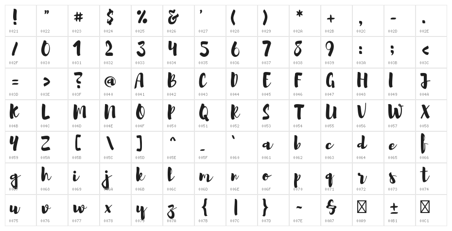 Brusher Character Map