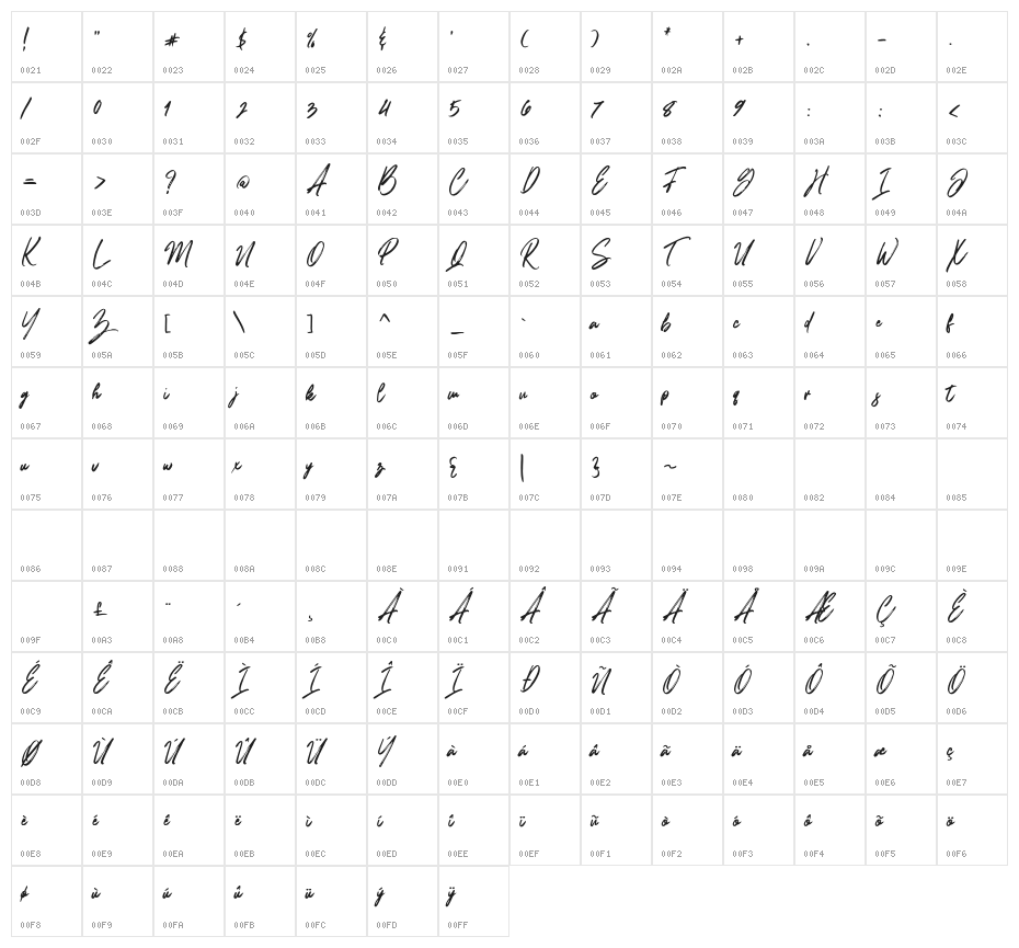 BrushfoxFont Character Map