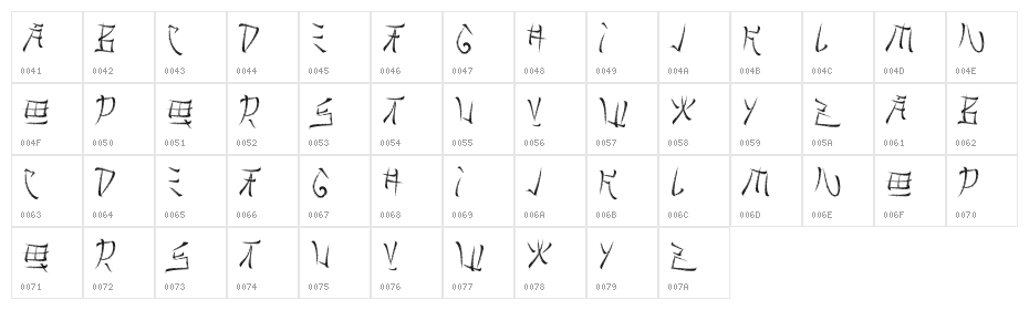 Brushido Character Map