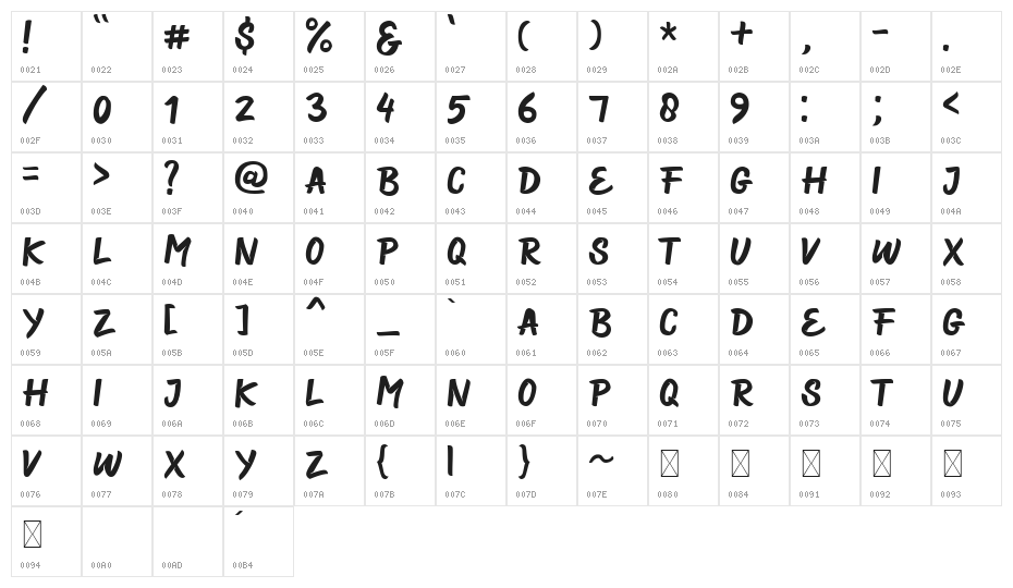 Brushill Character Map