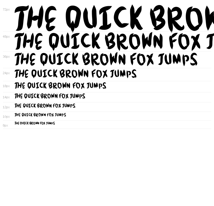 Brushingtons Waterfall