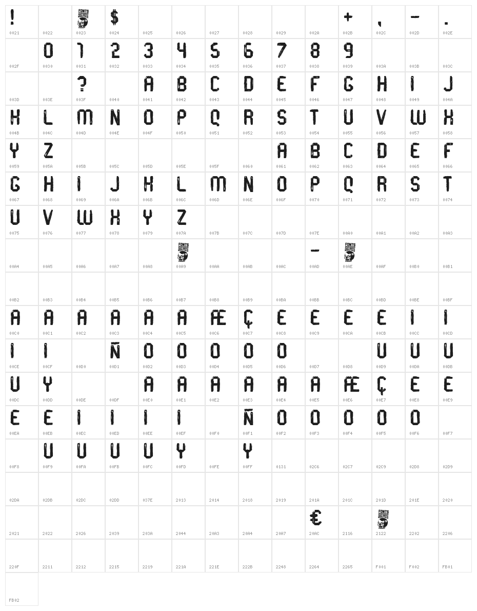 Brushland Character Map