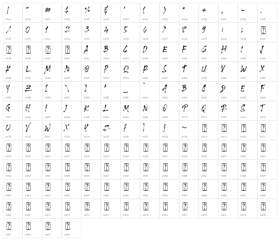 Brushlie Demo Character Map