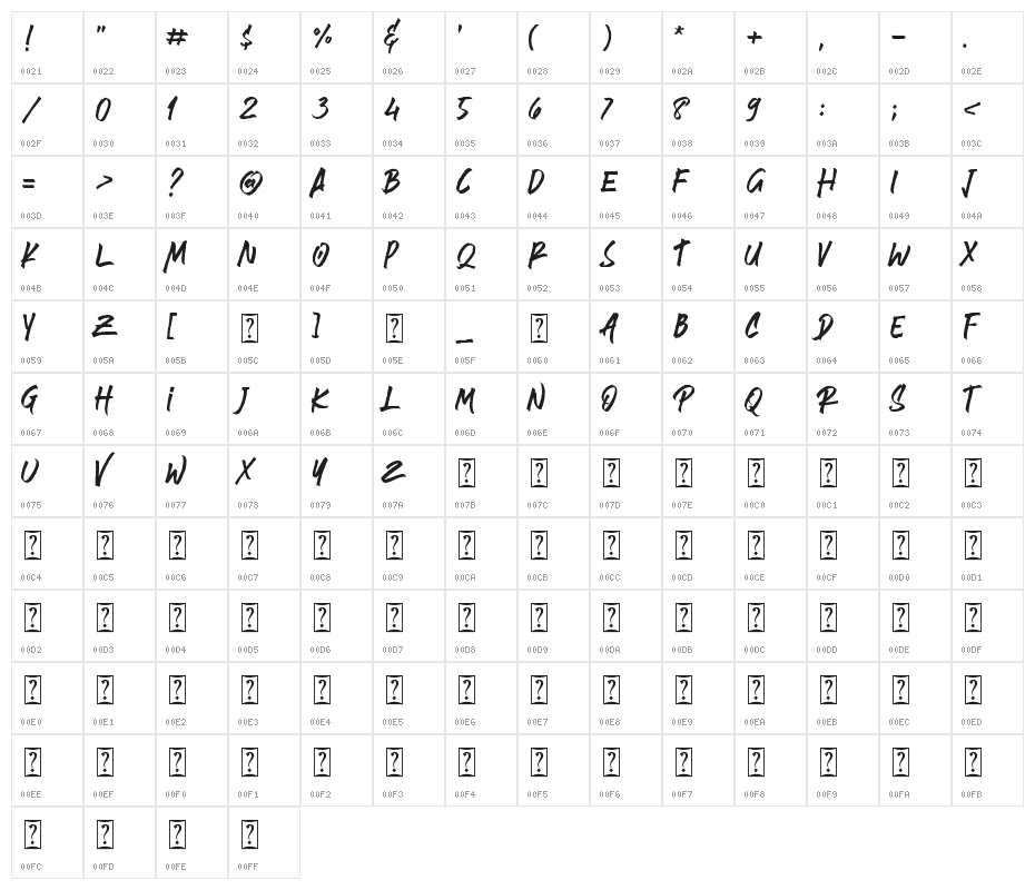 Brushlie Solid Demo Character Map