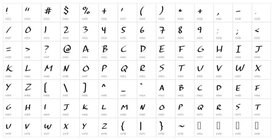 Brushmark. Character Map