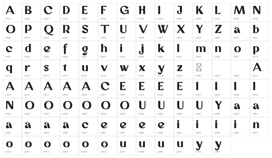 Brushnova Demo Character Map