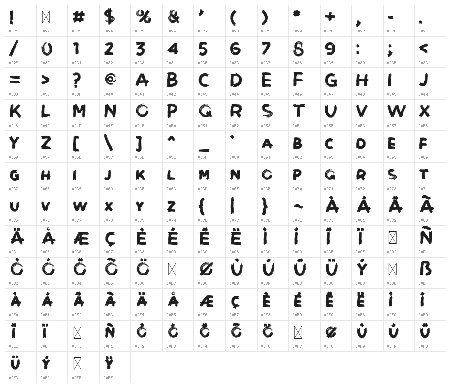 Brushot Bold Character Map
