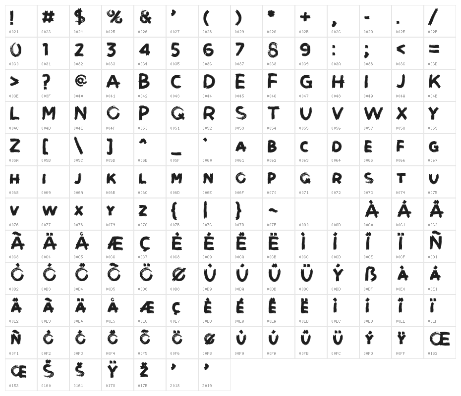 Brushot Bold Character Map