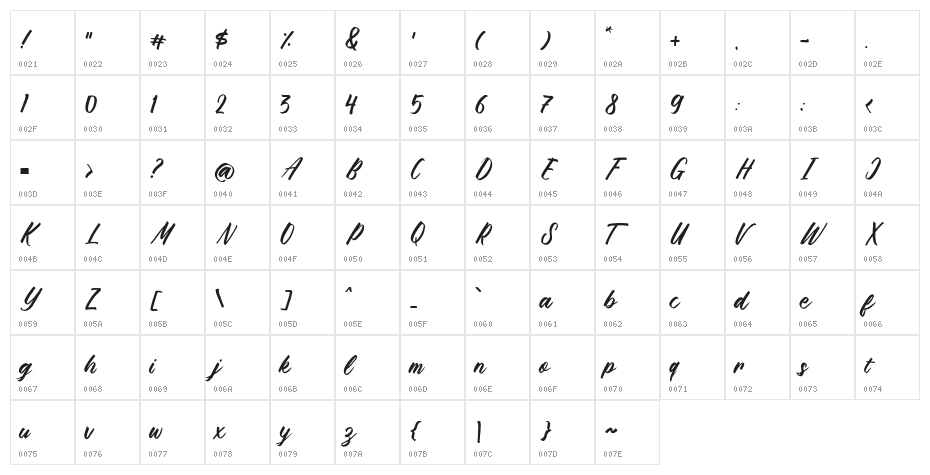 Brushpen Story Regular Character Map