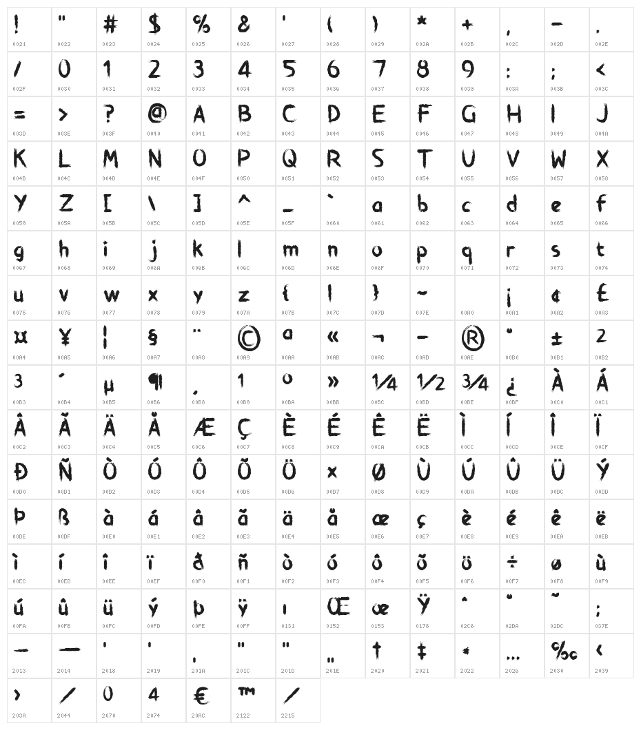 Brushstroke Horror Character Map