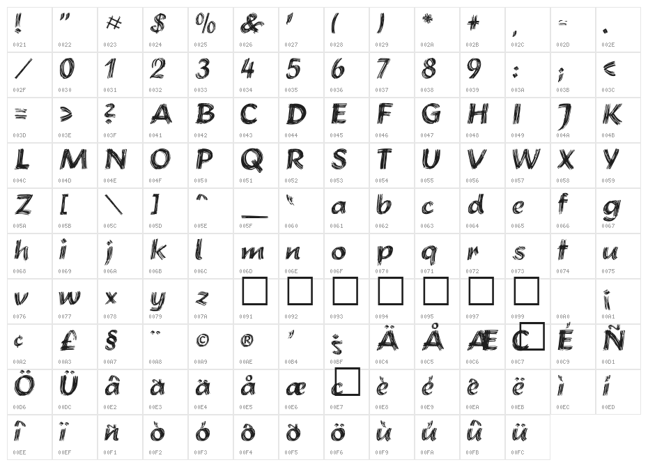 Brushstroke Plain Character Map