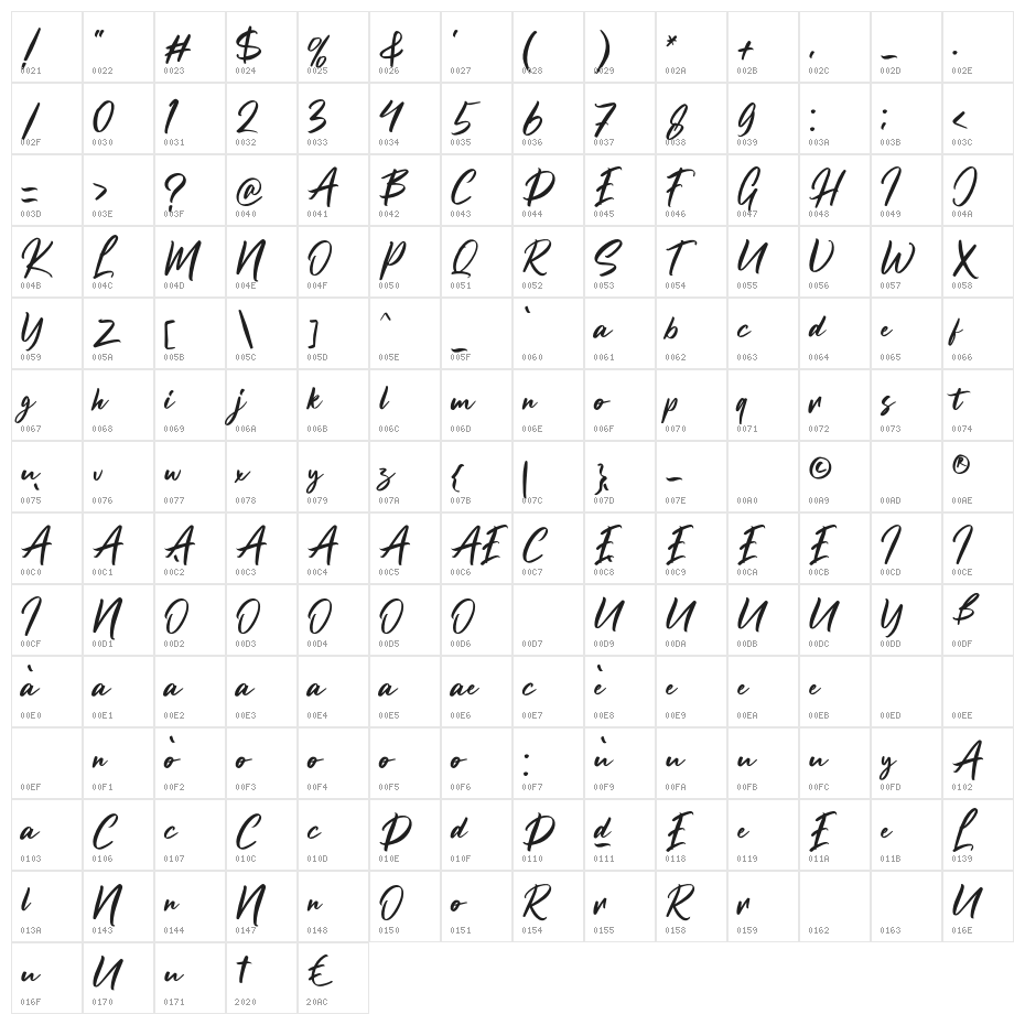 Brushter Character Map