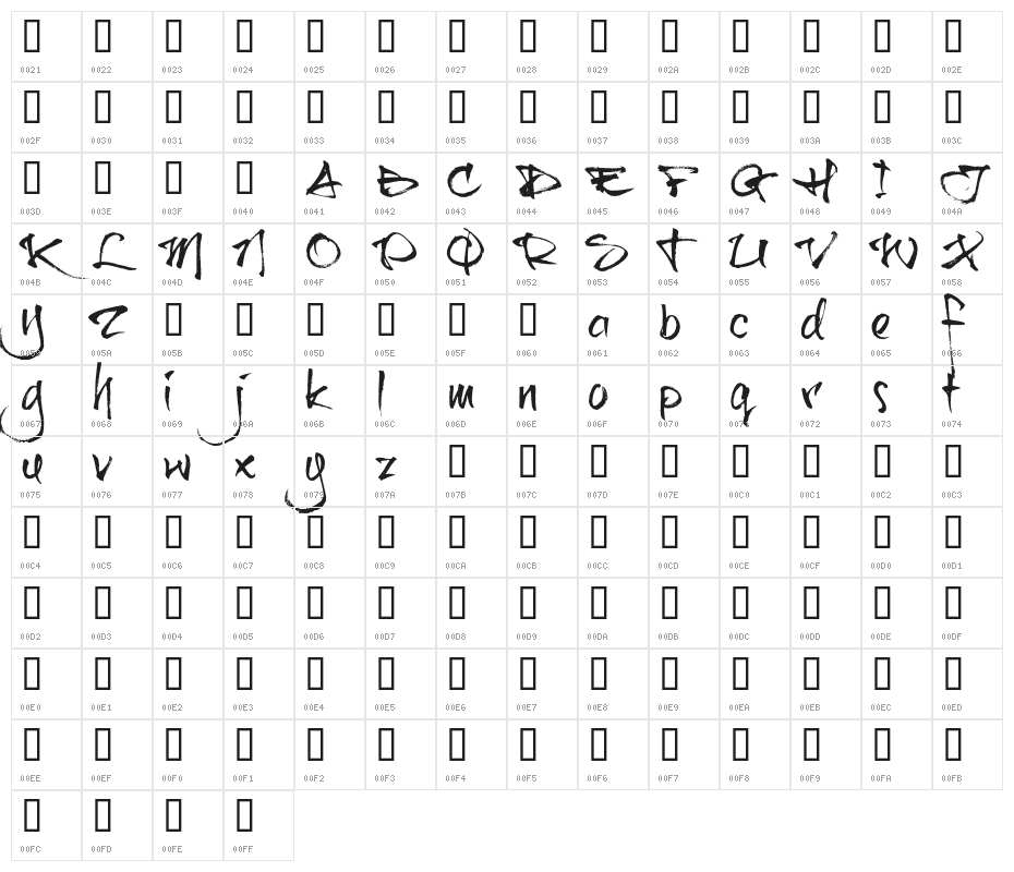 Brushtip-C Character Map