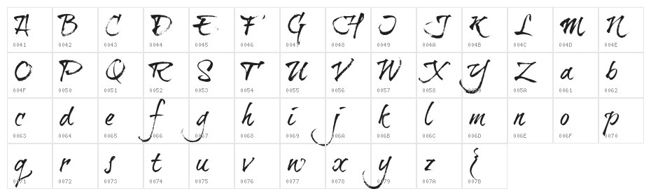 BrushtipTravis Character Map