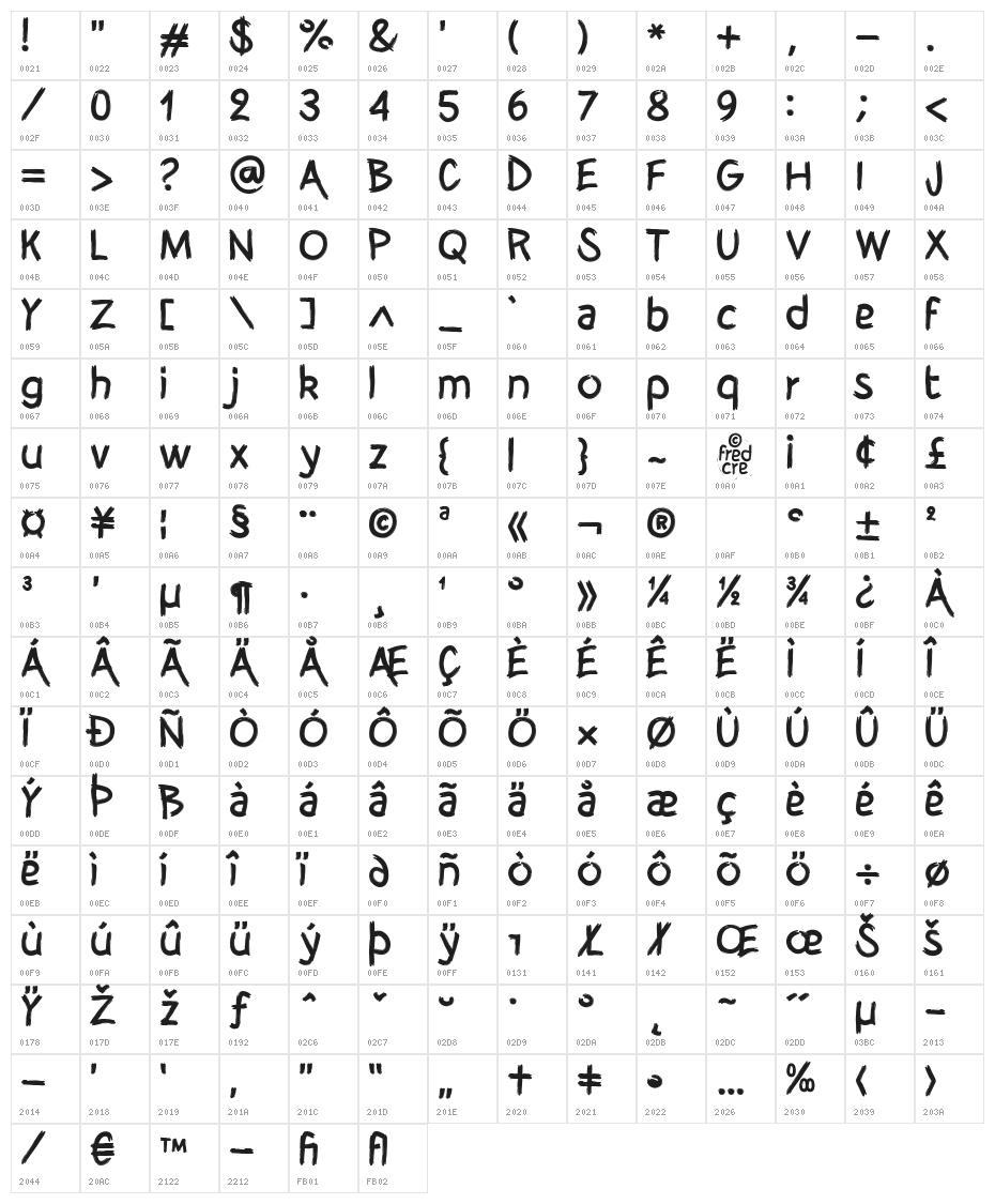 Brushy Cre Character Map