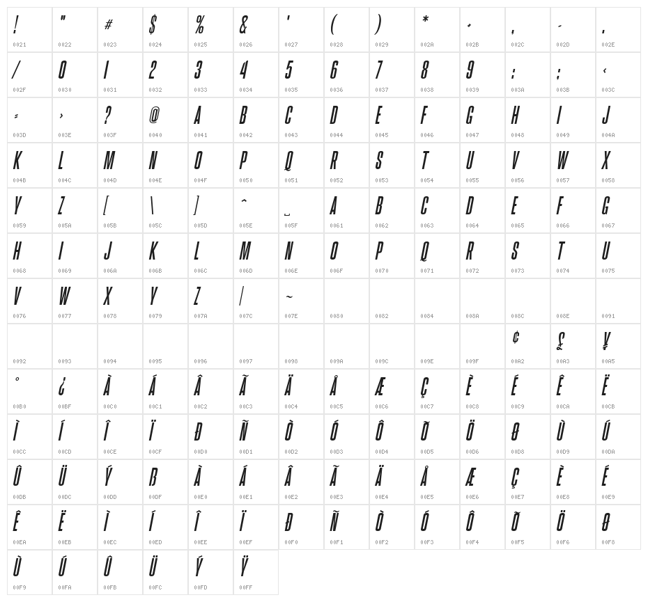 BrusioCondensedItalic Character Map
