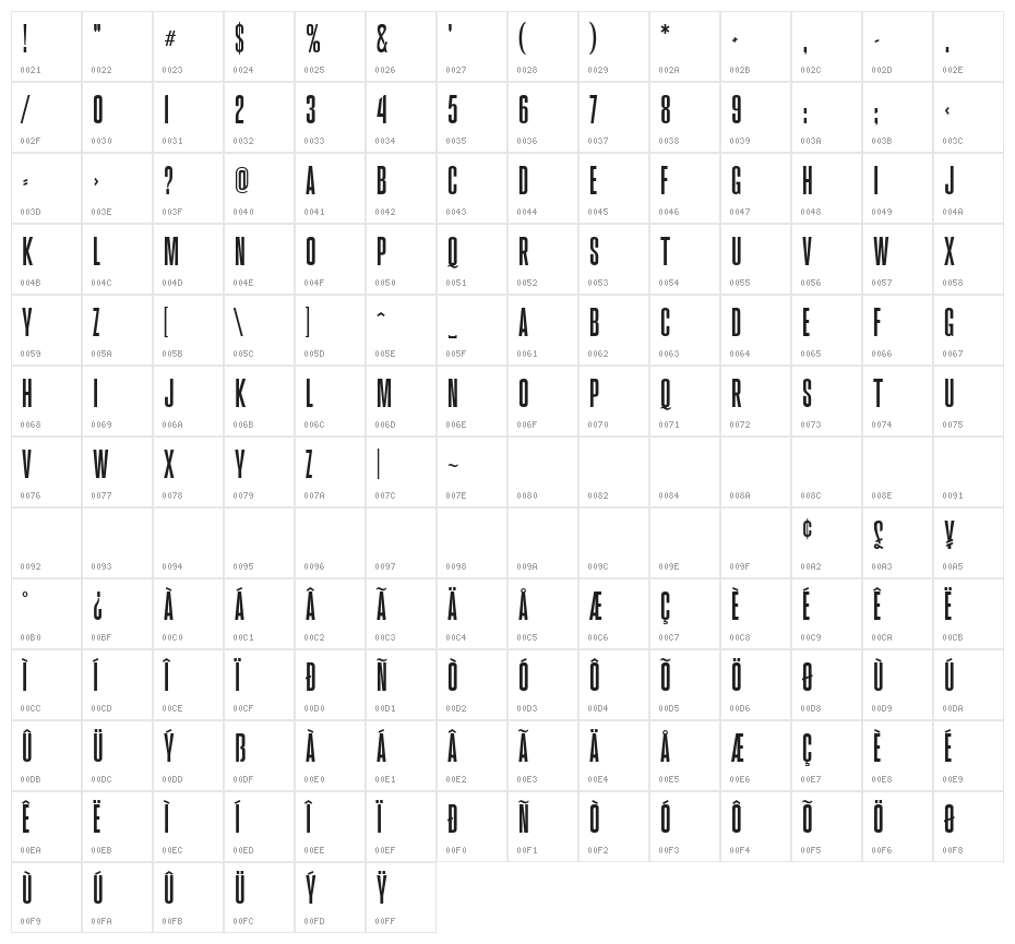 BrusioCondensed Character Map