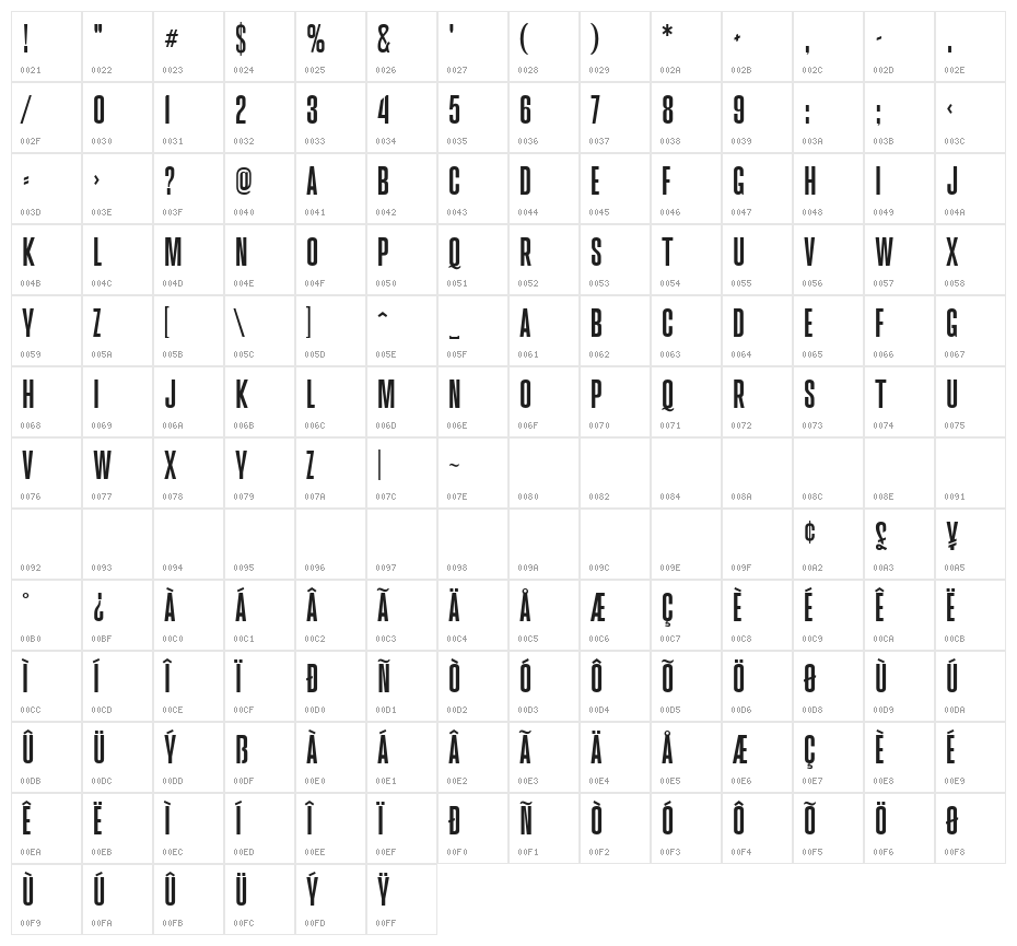 Brusio Character Map