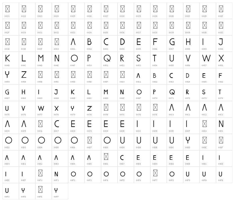 Brusly Name Demo Sanserif Character Map