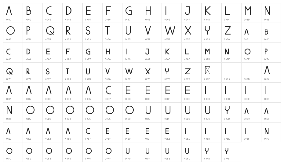 Brusly Name Demo Sanserif Character Map