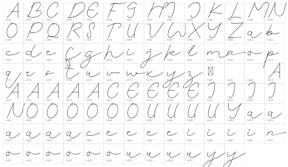 Brusly Name Demo Signature Character Map