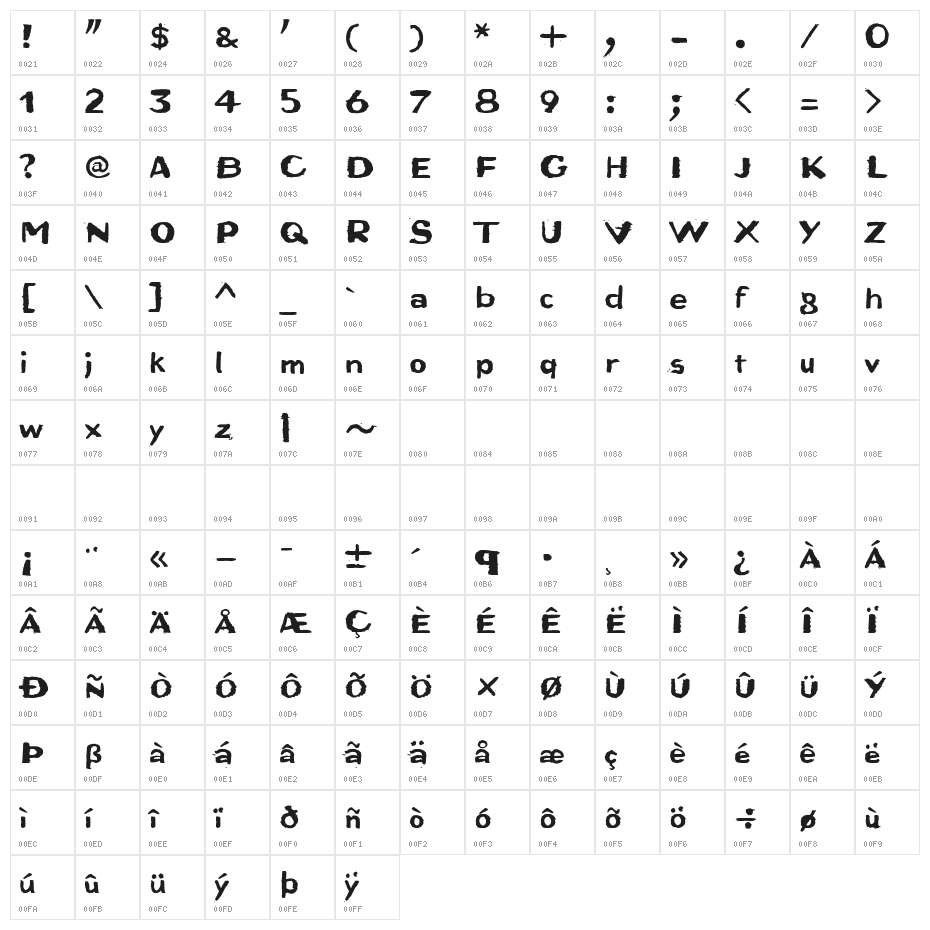 Bruta Woodcut Character Map