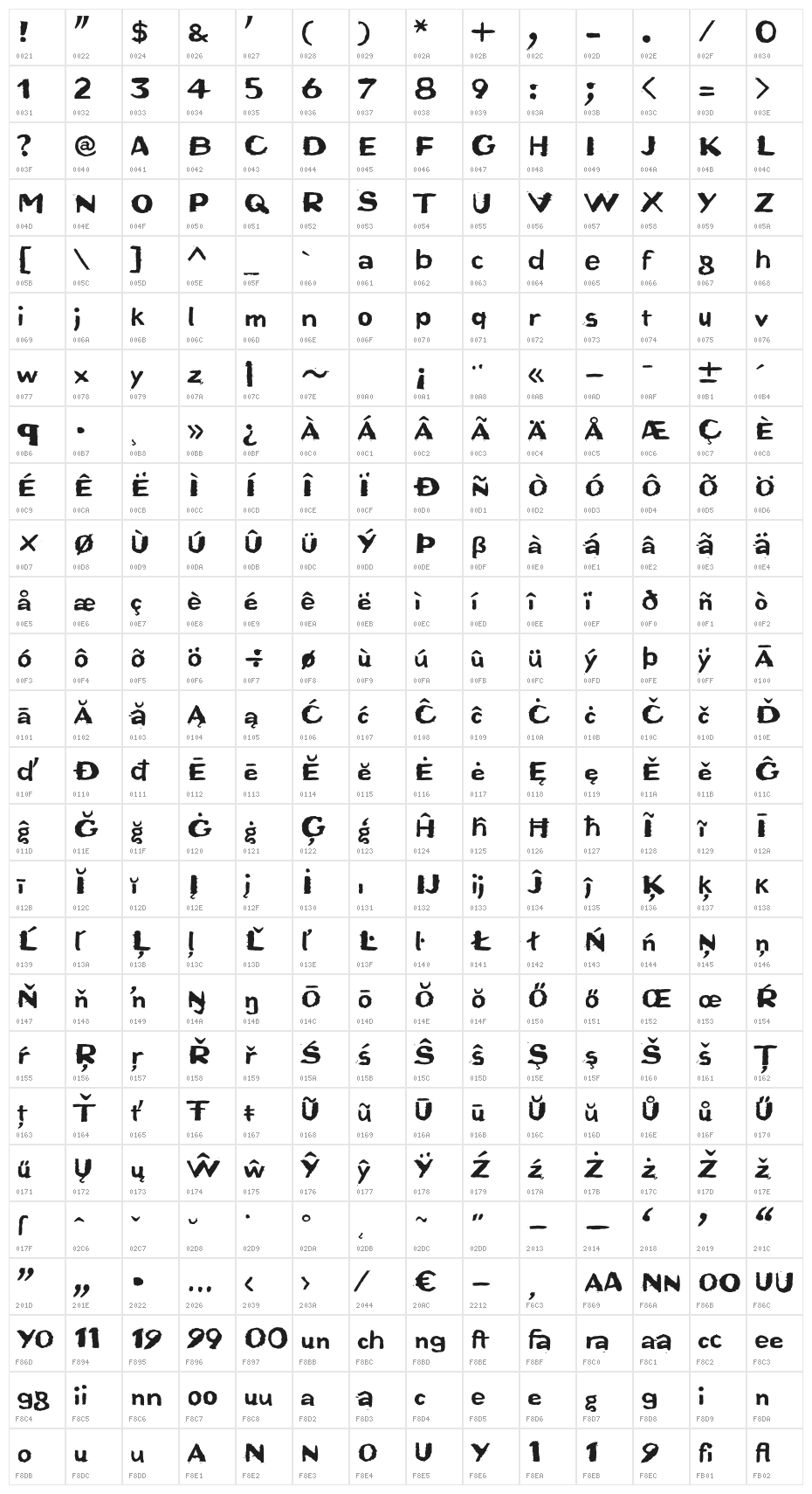 Bruta-Woodcut Character Map