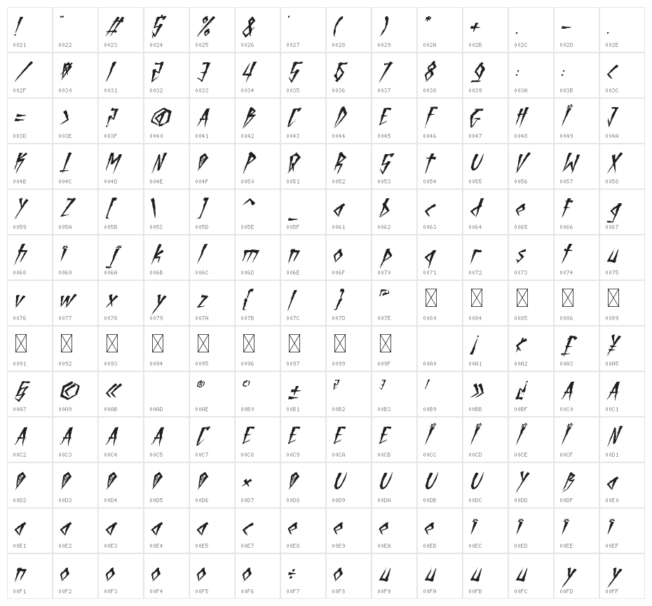 Brutal Brushstrokes One Character Map