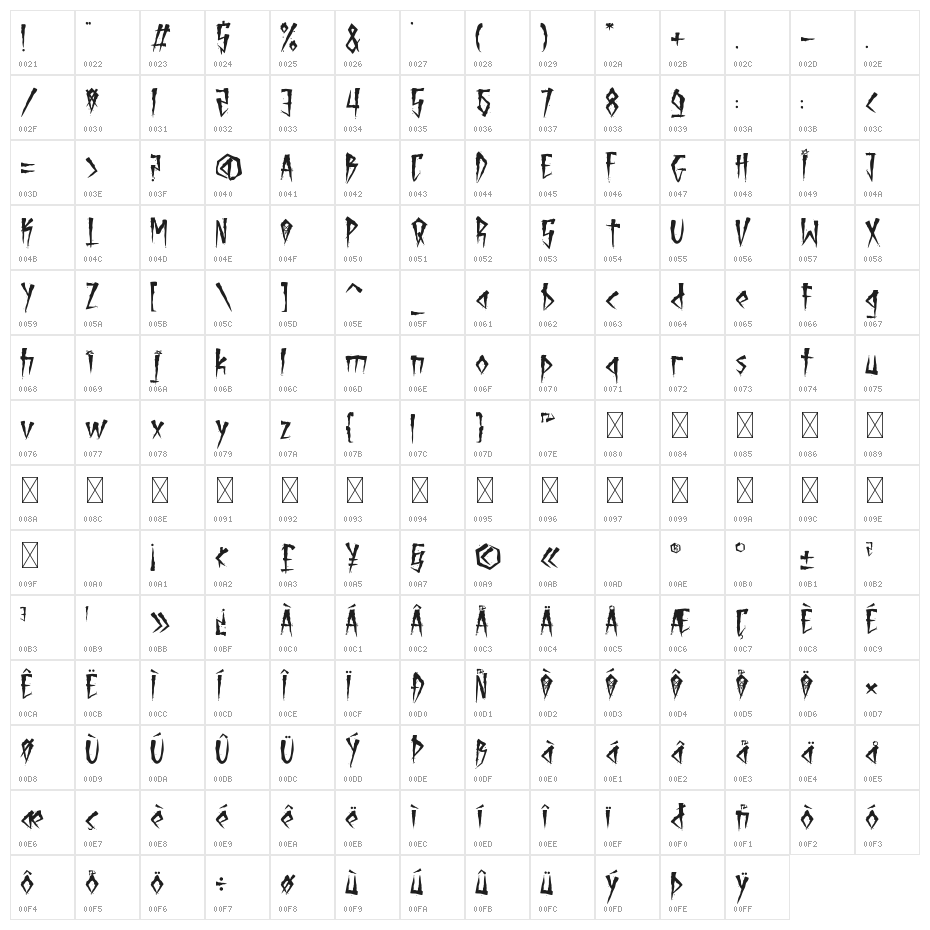 Brutal Brushstrokes Character Map
