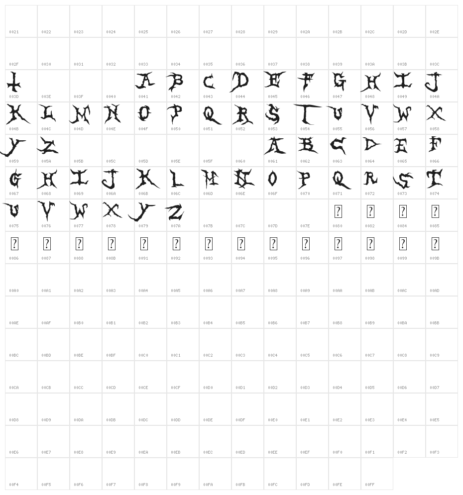 Brutal Tooth Character Map