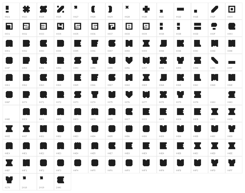 Brutalism Character Map