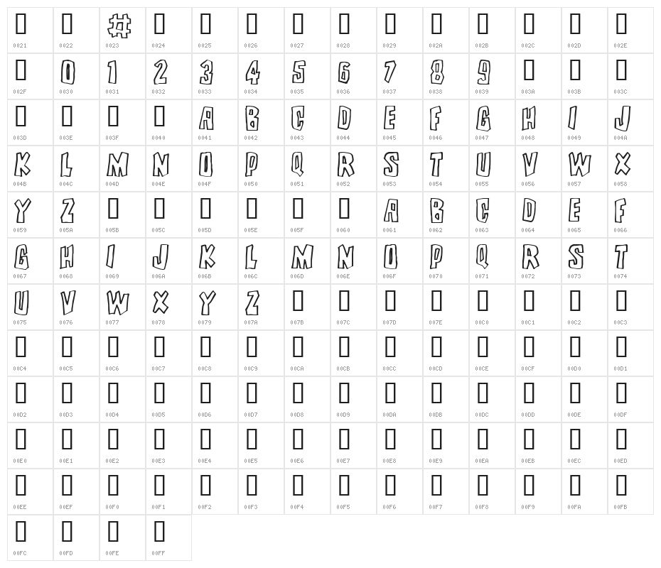 Brutality Character Map