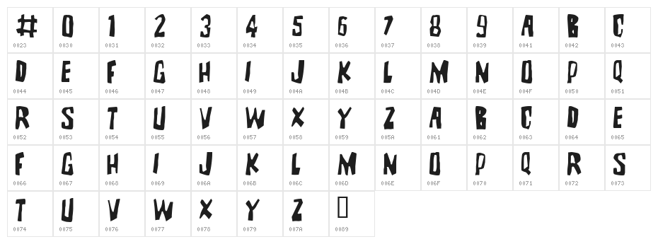 BrutalityExtra Character Map