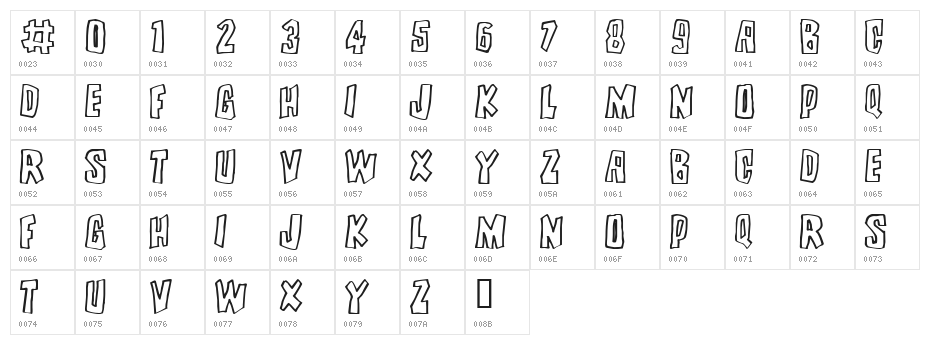 Brutality Character Map