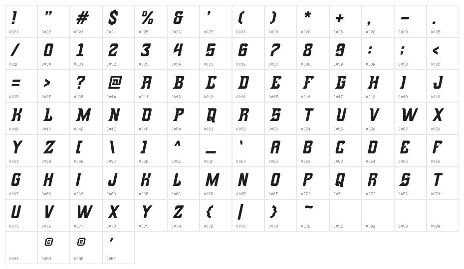 Brutals Tilted Character Map